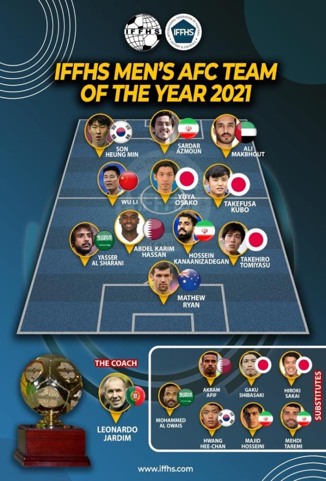 开云娱乐-武磊为中国足球撑场 入选IFFHS年度亚洲最佳阵容