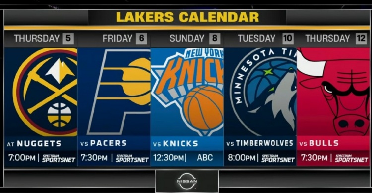 开云体育-强度如何？湖人后续5场对手：掘金 步行者 尼克斯 森林狼 公牛